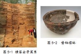 簡述三明古窯址及古陶瓷