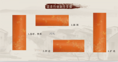 三明市博物館舉辦《指尖上的非遺——常州徐氏三刻藝術(shù)精品展》