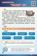 網(wǎng)貸套路深，騙錢才是真！三明一女子貸款8萬卻被騙近10萬