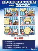 又是“網(wǎng)絡(luò)貸款”！昨天，三明有4人被騙...