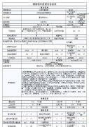 2020年三明市博物館年報