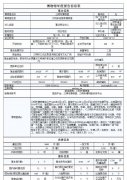 2021年三明市博物館年報